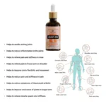 Sukoon Joint-On Essential Oil Blend | Natural Pain Relief for Joints, Knees, and Back (30ml) - Image 7