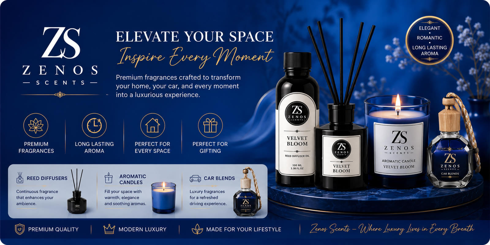Zenos Scents