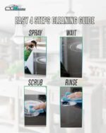 Kitchen Cleaner & Degreaser – Heavy Duty, Germ-Killing & Grease-Fighting Formula | THREE GUYS – German Engineered (250) ML - Image 2